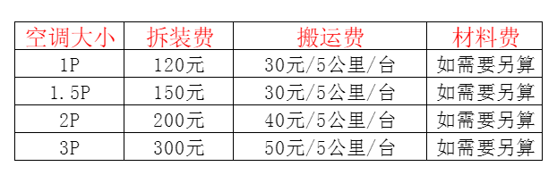 港北空调移机及费用电话在哪里找